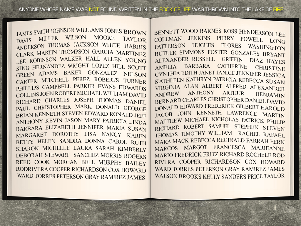 Revelation 20 Christian Wallpapers